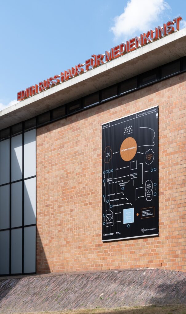 Infrahauntologies. Photo © Edith-Russ-Haus